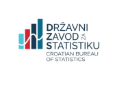 Potrošnja u ožujku porasla 36. mjesec zaredom