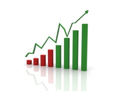 65 fondova poraslo, dobitnik Platinum Global Opportunity (+2,39%) 65 fondova poraslo, dobitnik Platinum Global Opportunity (+2,39%)