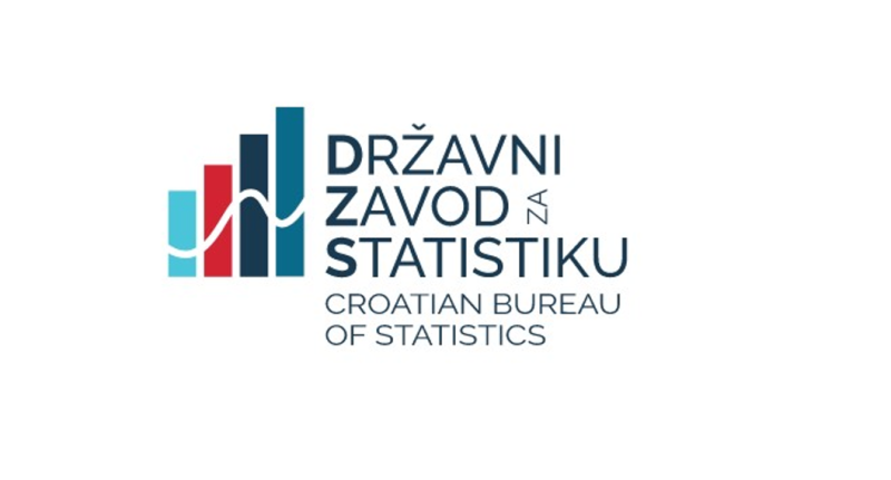 Potro�nja u o�ujku porasla 36. mjesec zaredom