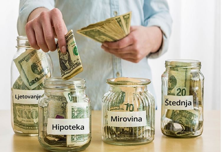 �elite nau�iti kako uspje�no upravljati vlastitim kapitalom? Onda je ovaj besplatni te�aj za Vas!